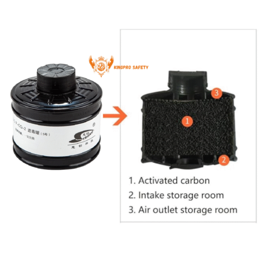KING PRO ToxicShield Filter 005