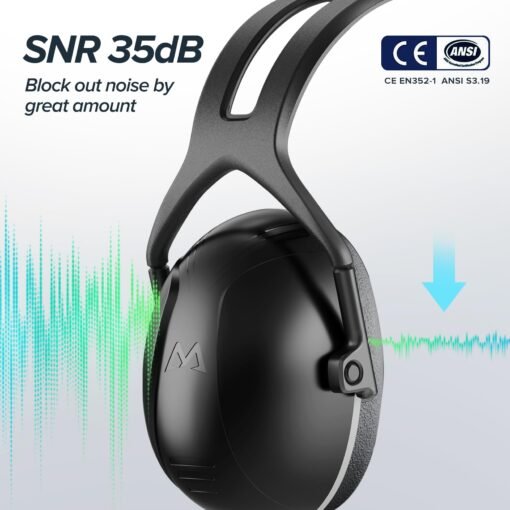 Chụp tai chống ồn KingPro SAFEHAVEN - Ảnh 3