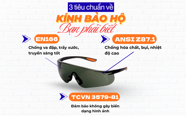 tiêu chuẩn của kính bảo hộ