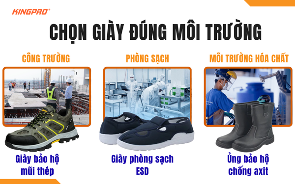 SAI LẦM KHI SỬ DỤNG GIÀY BẢO HỘ