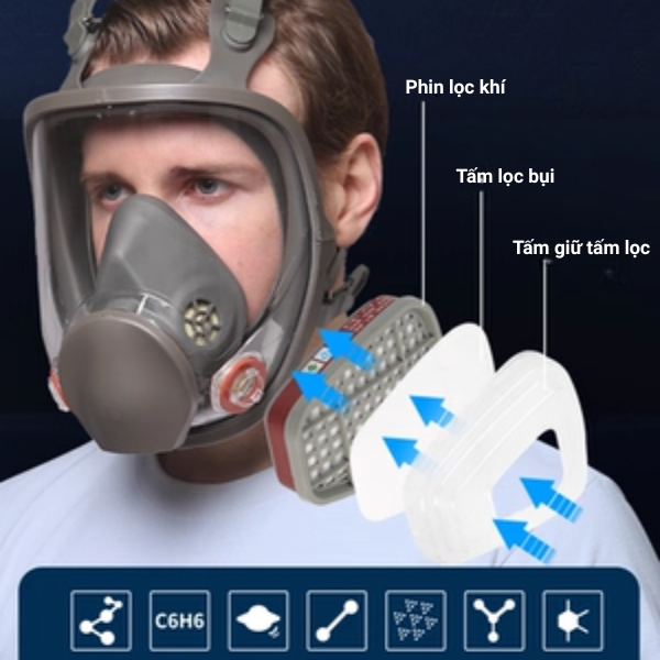 Tấm lọc bụi là gì? Ứng dụng trong bảo hộ hô hấp và 5 ngành công nghiệp